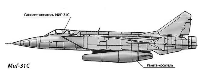 МиГ-31. Непревзойденный истребитель-перехватчик. Николай Якубович. Иллюстрация 93