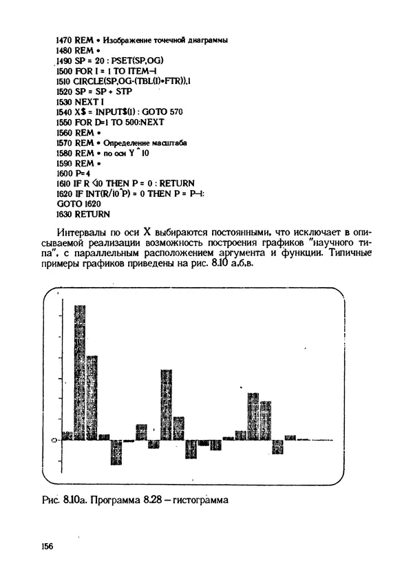 КулЛиб. Грехем  Блэнд - Основы программирования на языке Бейсик в стандарте MSX. Страница № 156