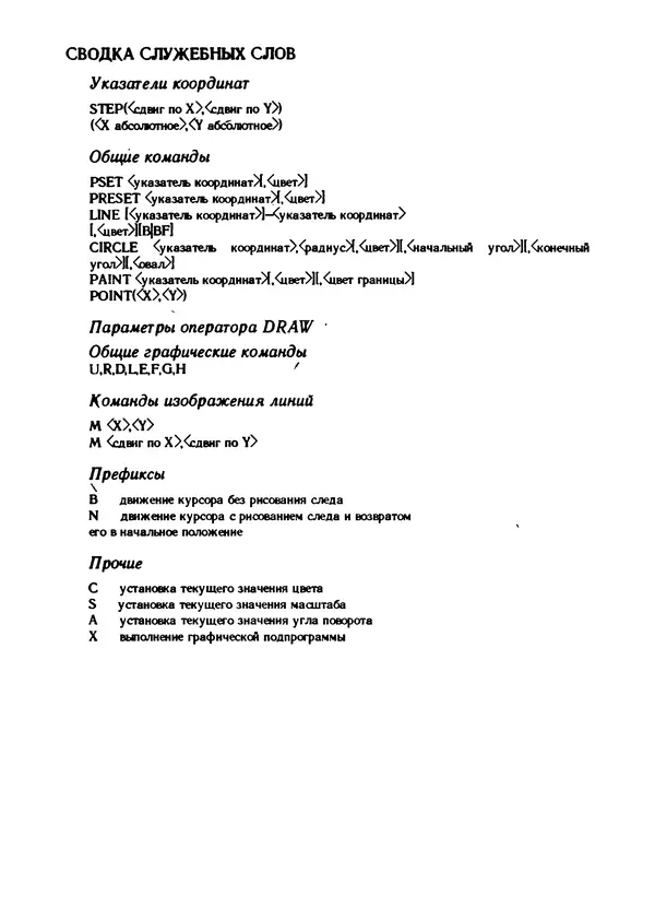 КулЛиб. Грехем  Блэнд - Основы программирования на языке Бейсик в стандарте MSX. Страница № 158