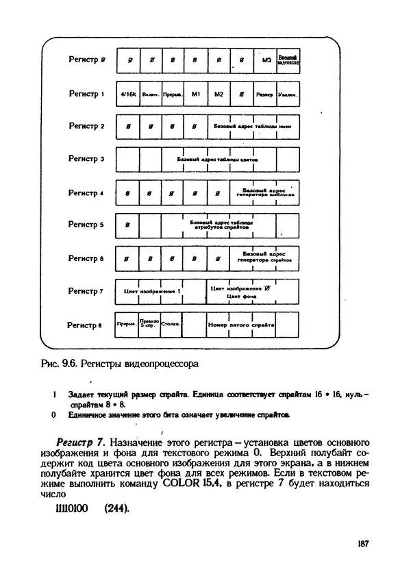 КулЛиб. Грехем  Блэнд - Основы программирования на языке Бейсик в стандарте MSX. Страница № 187