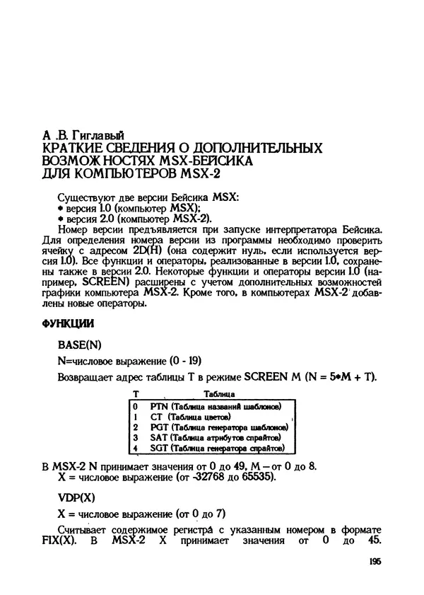 КулЛиб. Грехем  Блэнд - Основы программирования на языке Бейсик в стандарте MSX. Страница № 195