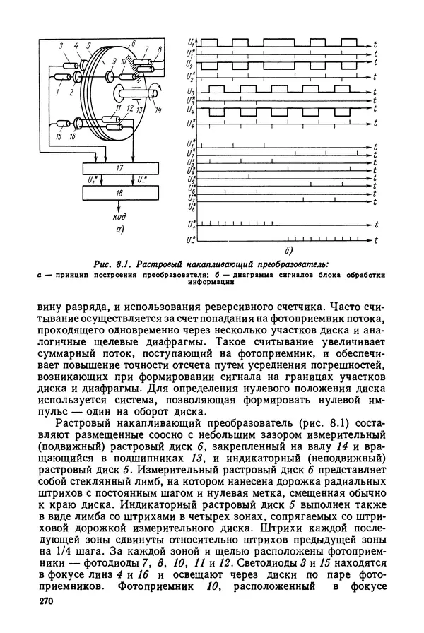 КулЛиб. Дмитрий Абрамович Аникст - Высокоточные угловые измерения. Страница № 271