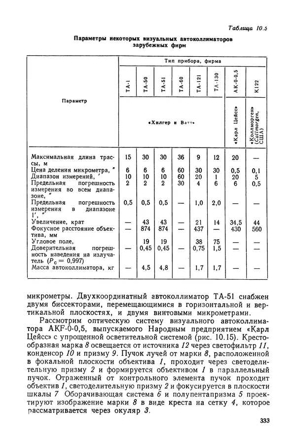 КулЛиб. Дмитрий Абрамович Аникст - Высокоточные угловые измерения. Страница № 334