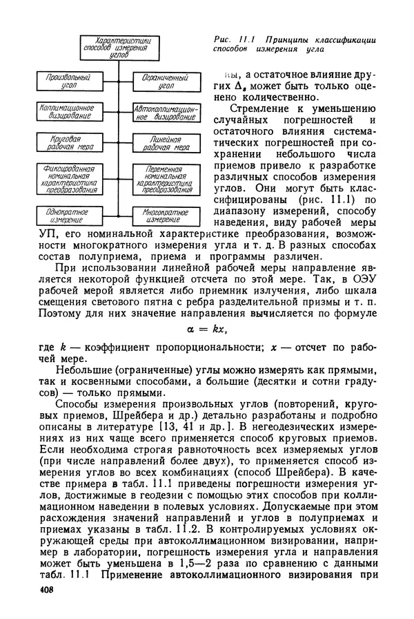 КулЛиб. Дмитрий Абрамович Аникст - Высокоточные угловые измерения. Страница № 409