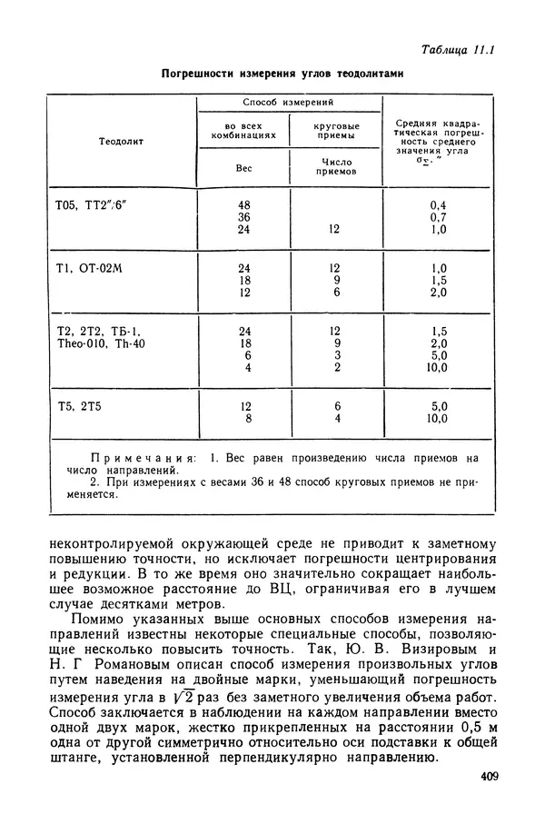 КулЛиб. Дмитрий Абрамович Аникст - Высокоточные угловые измерения. Страница № 410