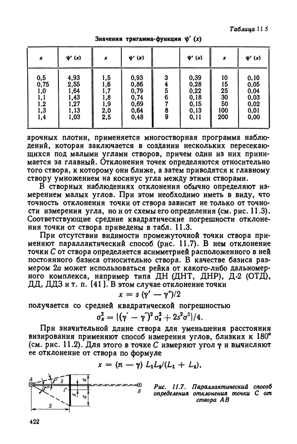 КулЛиб. Дмитрий Абрамович Аникст - Высокоточные угловые измерения. Страница № 423