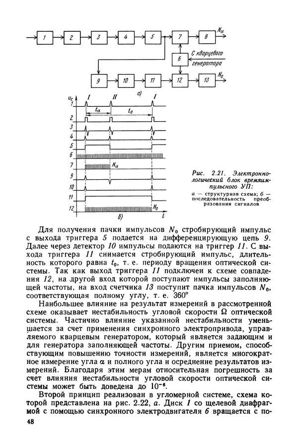 КулЛиб. Дмитрий Абрамович Аникст - Высокоточные угловые измерения. Страница № 49