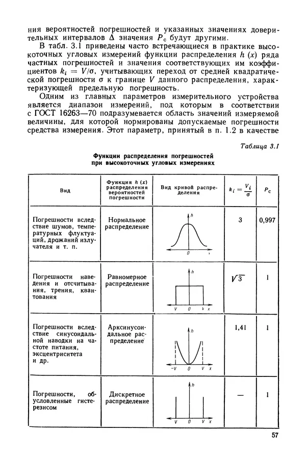 КулЛиб. Дмитрий Абрамович Аникст - Высокоточные угловые измерения. Страница № 58